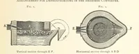 Picture 1 of 54 from Wedding's Basic Bessemer Process. Translated [from the supplement to the author's Darstellung des schmiedbaren Eisens” entitled, “Basische Bessemer oder Thomas Process”] ... by W. B. Phillips ... and E. Prochaska ... With a supplementary chapter on dephosphorization in the basic open-hearth furnace, by E. Prochaska (1891), leaf 25