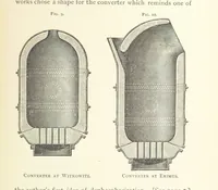 Picture 6 of 54 from Wedding's Basic Bessemer Process. Translated [from the supplement to the author's Darstellung des schmiedbaren Eisens” entitled, “Basische Bessemer oder Thomas Process”] ... by W. B. Phillips ... and E. Prochaska ... With a supplementary chapter on dephosphorization in the basic open-hearth furnace, by E. Prochaska (1891), leaf 91