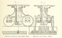 Picture 9 of 54 from Wedding's Basic Bessemer Process. Translated [from the supplement to the author's Darstellung des schmiedbaren Eisens” entitled, “Basische Bessemer oder Thomas Process”] ... by W. B. Phillips ... and E. Prochaska ... With a supplementary chapter on dephosphorization in the basic open-hearth furnace, by E. Prochaska (1891), leaf 95