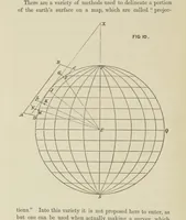 An illustration from Hydrographical Surveying. A description of the means and methods employed in constructing marine charts (1882)