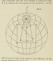 An illustration from Hydrographical Surveying. A description of the means and methods employed in constructing marine charts (1882)