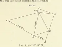 An illustration from Hydrographical Surveying. A description of the means and methods employed in constructing marine charts (1882)