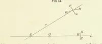 An illustration from Hydrographical Surveying. A description of the means and methods employed in constructing marine charts (1882)