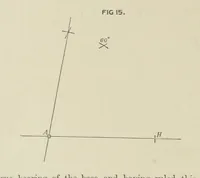 An illustration from Hydrographical Surveying. A description of the means and methods employed in constructing marine charts (1882)