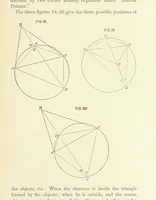 An illustration from Hydrographical Surveying. A description of the means and methods employed in constructing marine charts (1882)