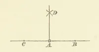An illustration from Hydrographical Surveying. A description of the means and methods employed in constructing marine charts (1882)