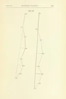 An illustration from Hydrographical Surveying. A description of the means and methods employed in constructing marine charts (1882)