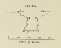 An illustration from Hydrographical Surveying. A description of the means and methods employed in constructing marine charts (1882)
