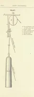 An illustration from Hydrographical Surveying. A description of the means and methods employed in constructing marine charts (1882)
