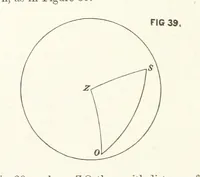An illustration from Hydrographical Surveying. A description of the means and methods employed in constructing marine charts (1882)