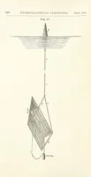 An illustration from Hydrographical Surveying. A description of the means and methods employed in constructing marine charts (1882)