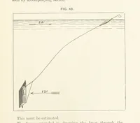 An illustration from Hydrographical Surveying. A description of the means and methods employed in constructing marine charts (1882)