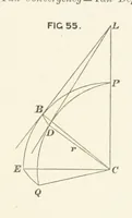 An illustration from Hydrographical Surveying. A description of the means and methods employed in constructing marine charts (1882)