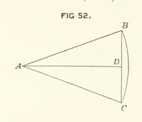 An illustration from Hydrographical Surveying. A description of the means and methods employed in constructing marine charts (1882)