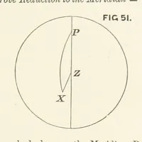 Picture 50 of 53 from Hydrographical Surveying. A description of the means and methods employed in constructing marine charts (1882), leaf 323