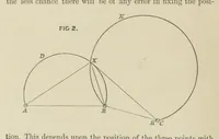 An illustration from Hydrographical Surveying. A description of the means and methods employed in constructing marine charts (1882)
