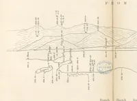 An illustration from Hydrographical Surveying. A description of the means and methods employed in constructing marine charts (1882)