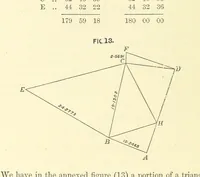 Picture 14 of 53 from Hydrographical Surveying ... Second and revised edition (1898), leaf 108