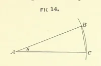 Picture 15 of 53 from Hydrographical Surveying ... Second and revised edition (1898), leaf 117