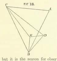 Picture 19 of 53 from Hydrographical Surveying ... Second and revised edition (1898), leaf 127