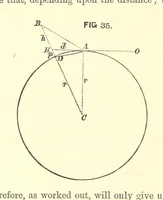 Picture 32 of 53 from Hydrographical Surveying ... Second and revised edition (1898), leaf 200
