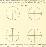 Picture 35 of 53 from Hydrographical Surveying ... Second and revised edition (1898), leaf 290