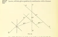 Picture 38 of 53 from Hydrographical Surveying ... Second and revised edition (1898), leaf 306