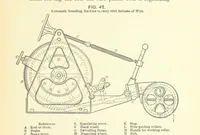 An illustration from Hydrographical Surveying ... Second and revised edition (1898)