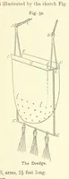 Picture 46 of 53 from Hydrographical Surveying ... Second and revised edition (1898), leaf 335
