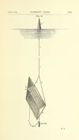 Picture 47 of 53 from Hydrographical Surveying ... Second and revised edition (1898), leaf 339