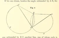 Picture 2 of 53 from Hydrographical Surveying ... Second and revised edition (1898), leaf 34