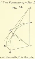Picture 49 of 53 from Hydrographical Surveying ... Second and revised edition (1898), leaf 347