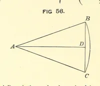 Picture 51 of 53 from Hydrographical Surveying ... Second and revised edition (1898), leaf 350