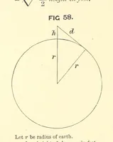 Picture 53 of 53 from Hydrographical Surveying ... Second and revised edition (1898), leaf 352