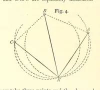 Picture 3 of 53 from Hydrographical Surveying ... Second and revised edition (1898), leaf 36
