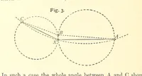 Picture 4 of 53 from Hydrographical Surveying ... Second and revised edition (1898), leaf 36