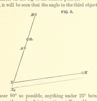 An illustration from Hydrographical Surveying ... Second and revised edition (1898)