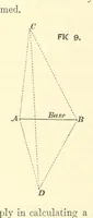 Picture 8 of 53 from Hydrographical Surveying ... Second and revised edition (1898), leaf 76