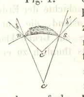An illustration from Mathematische und physikalische Geographie nebst Chronologie, bearbeitet von Dr. Wiegand, Dr. Cornelius und Dr. von Schmöger (1857)