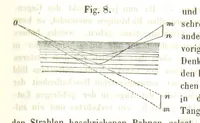 An illustration from Mathematische und physikalische Geographie nebst Chronologie, bearbeitet von Dr. Wiegand, Dr. Cornelius und Dr. von Schmöger (1857)