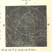 An illustration from Mathematische und physikalische Geographie nebst Chronologie, bearbeitet von Dr. Wiegand, Dr. Cornelius und Dr. von Schmöger (1857)