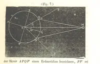 An illustration from Mathematische und physikalische Geographie nebst Chronologie, bearbeitet von Dr. Wiegand, Dr. Cornelius und Dr. von Schmöger (1857)