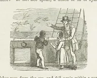 An illustration from Phil Thorndyke's Adventures: and other stories. By F. M. Wilbraham, E. M. Piper, Lady C. Thynne, and others, etc (1894)