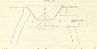 An illustration from The Manufacture of iron in Great Britain; with remarks on the employment of capital in iron-works and collieries (1857)