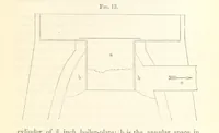 An illustration from The Manufacture of iron in Great Britain; with remarks on the employment of capital in iron-works and collieries (1857)