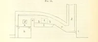 An illustration from The Manufacture of iron in Great Britain; with remarks on the employment of capital in iron-works and collieries (1857)