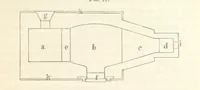 An illustration from The Manufacture of iron in Great Britain; with remarks on the employment of capital in iron-works and collieries (1857)