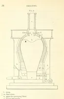 An illustration from The Manufacture of iron in Great Britain; with remarks on the employment of capital in iron-works and collieries (1857)