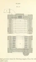 An illustration from The Manufacture of iron in Great Britain; with remarks on the employment of capital in iron-works and collieries (1857)