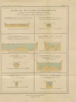 Picture 96 of 98 from Meine zweite Durchquerung Äquatorial-Afrikas vom Congo zum Zambesi während der Jahre 1886 und 1887 ... Mit 92 Abbildungen, etc (1890), leaf 347